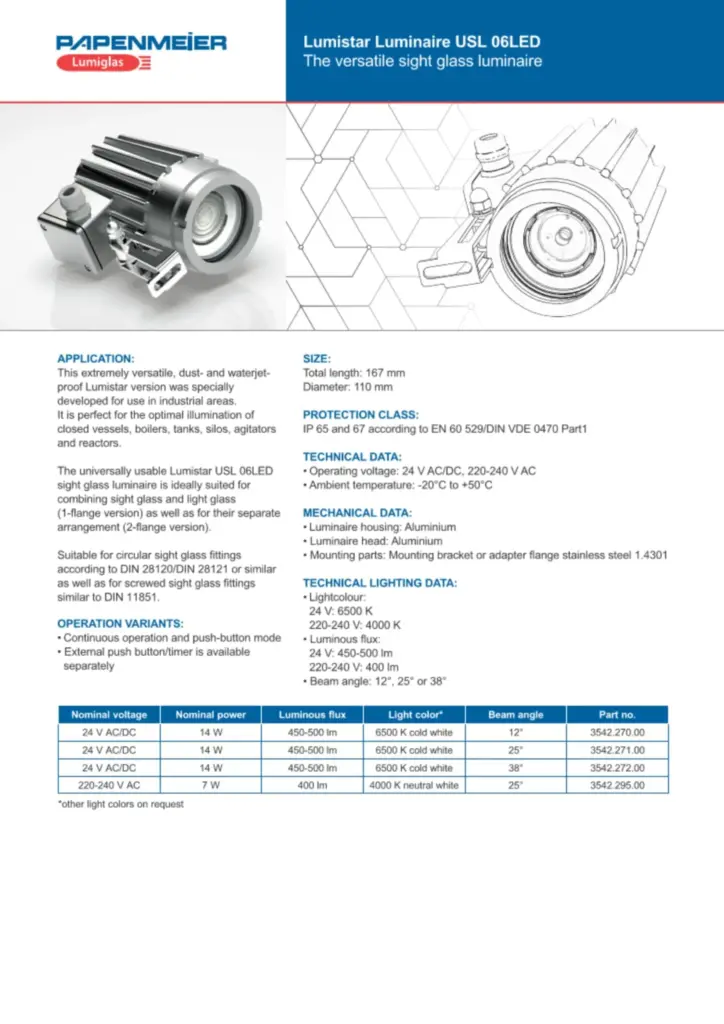 Papenmeier lumiglas usl 06led datasheet cover image cmc